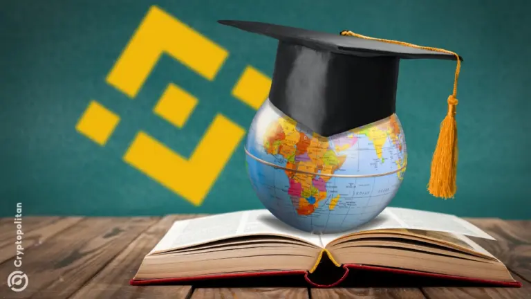 A Giggle Academy da Binancerecebe doações de tokens GIGGLE e avisa que venderá a totalidade deles.