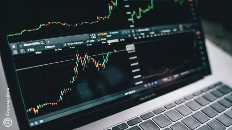 Markets show signs of caution as risk-seeking traders pull back