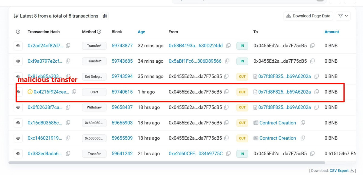Un utente della criptovaluta Venus Protocol è stato sfruttato per 27 milioni di dollari su BNB 