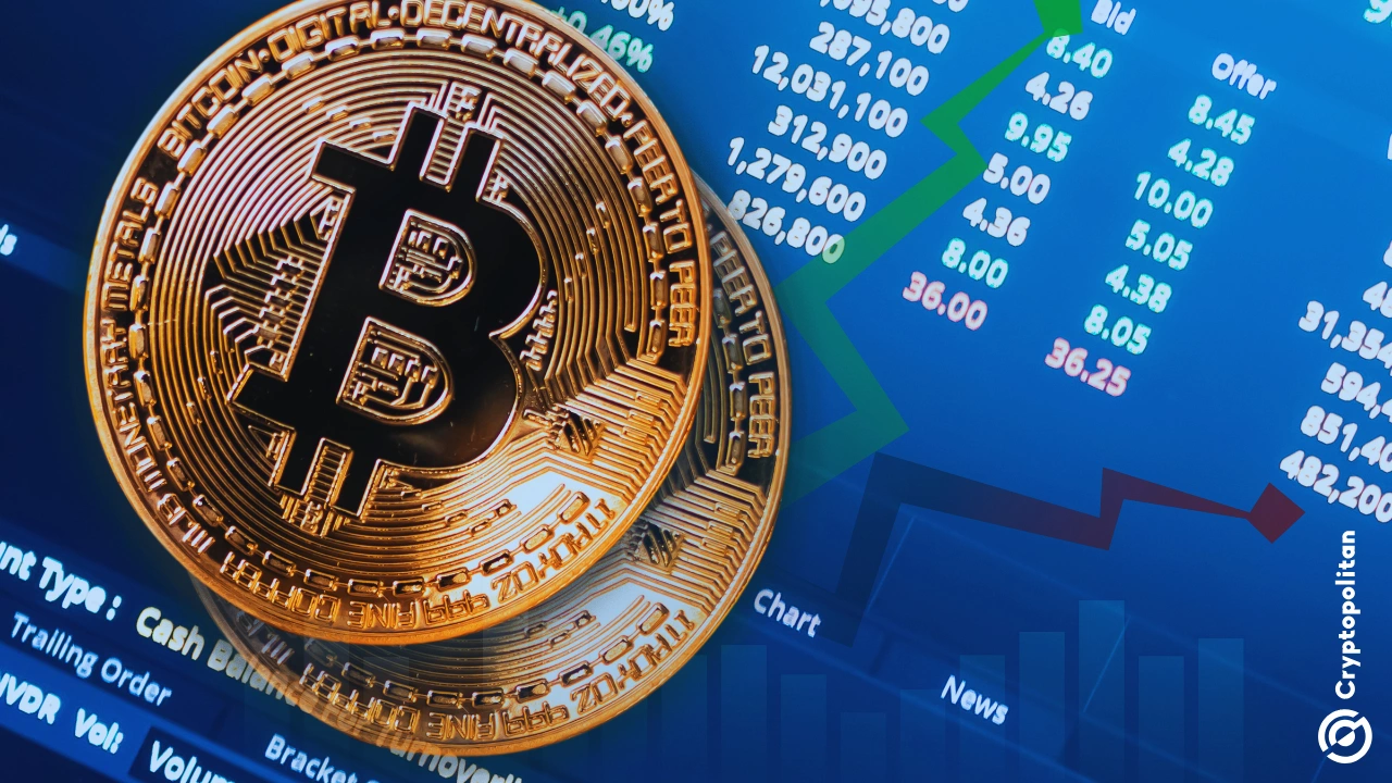 Bitcoin retakes $113K as US stock markets get back to making all-time highs