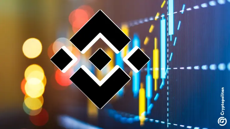 أطلقت Four.meme أدوات لإبطاء نشاط الروبوتات