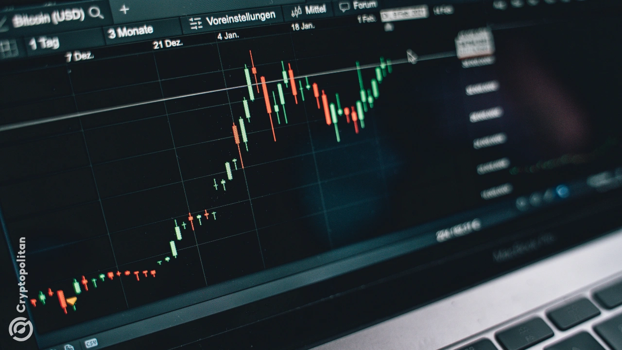 Ehemaliger FTX-Manager plant Krypto-ähnlichen Handel mit Aktien und Rohstoffen