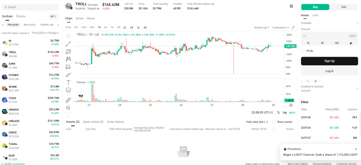 ユニバーサル取引所（UEX）とは何ですか？ 取引の未来に対するBitgetのビジョン。.