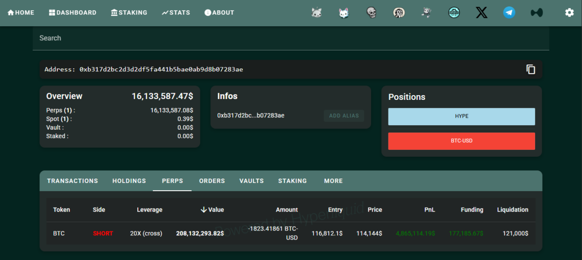 Trader who made $192M shorting the crypto crash is back with 2 bets