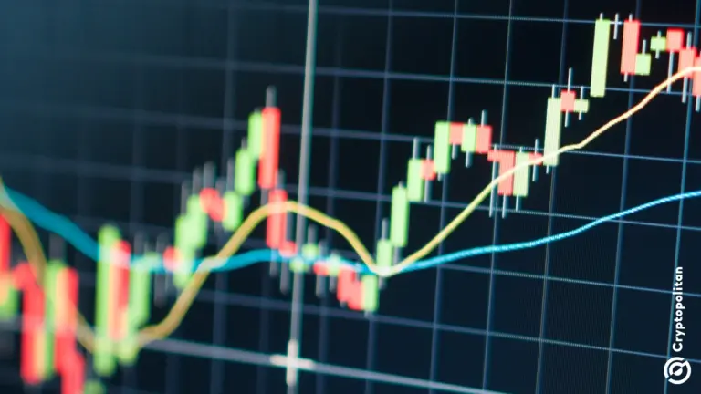 El riesgo se vuelve imprudente a medida que los mercados se disparan debido a las interrupciones y el pánico por la IA