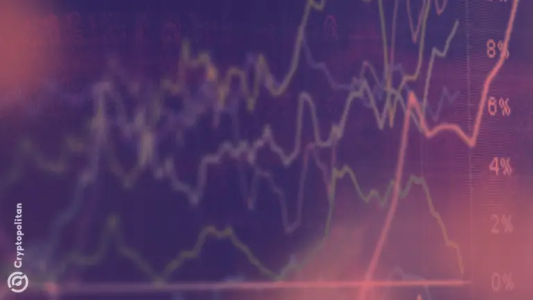 Le sentiment Bitcoin chute, les analystes signalant des conditions de marché extrêmement pessimistes.