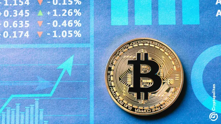 Roxom تطلق بورصة مقومة بالبيتكوين لأسهم شركات الخزانة