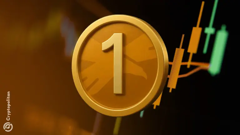  Binance ステーブルコインの利回りベースの報酬を開始した後、USD1の供給量が増加しました。.