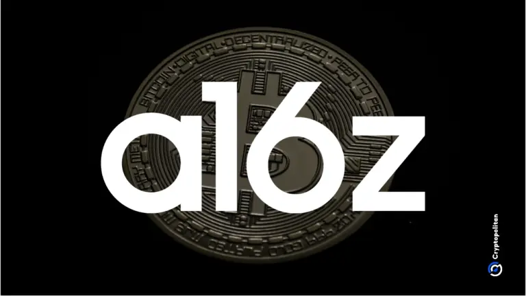 a16z raises $2.2 billion for fifth crypto fund as venture firms double down on digital assets