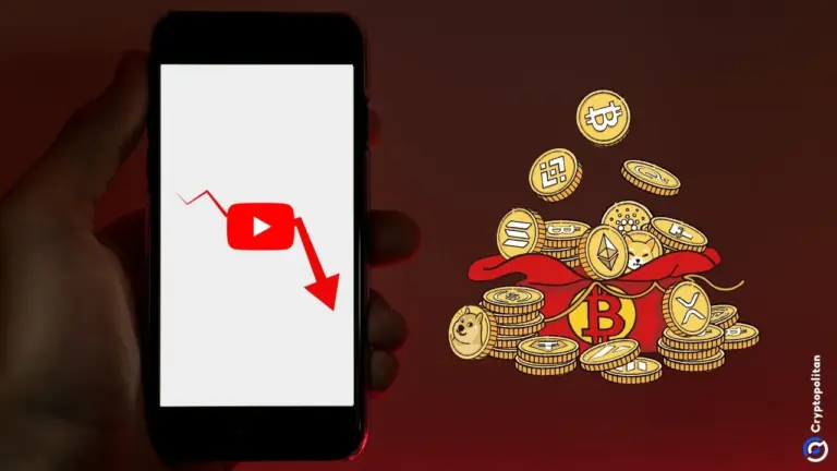 L'audience de YouTube consacrée aux cryptomonnaies chute à son plus bas niveau en cinq ans, l'intérêt des particuliers s'essoufflant