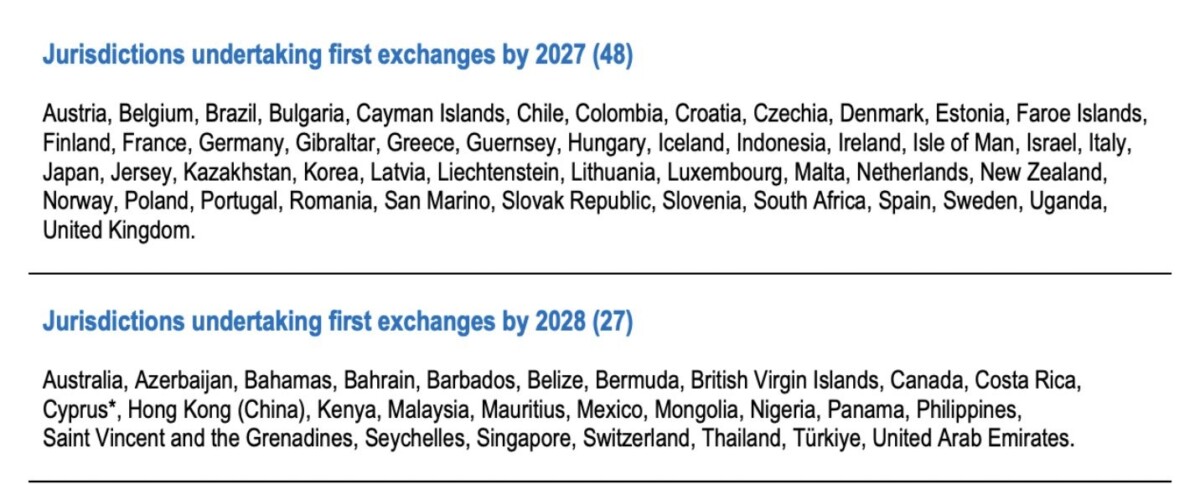 Crypto tax data collection begins across 48 countries ahead of CARF 2027 implementation.