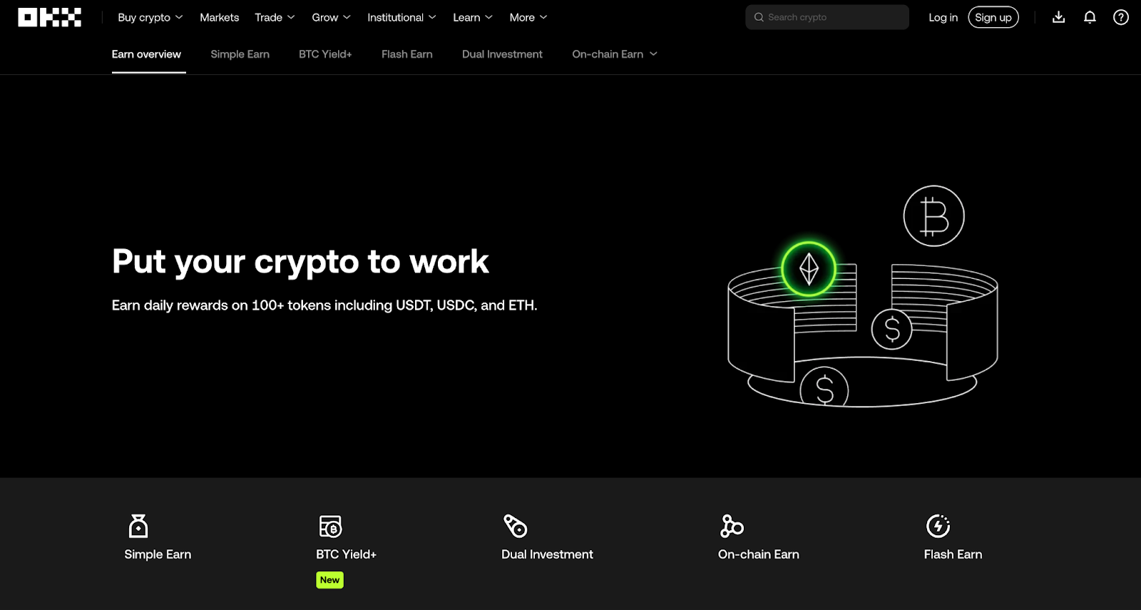BEST CRYPTO PLATFORM FOR STAKING PASSIVE INCOME 2026 GUIDE visual data 5