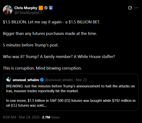 Senator Chris Murphy accuses Trump of insider trading as Polymarket odds surged.