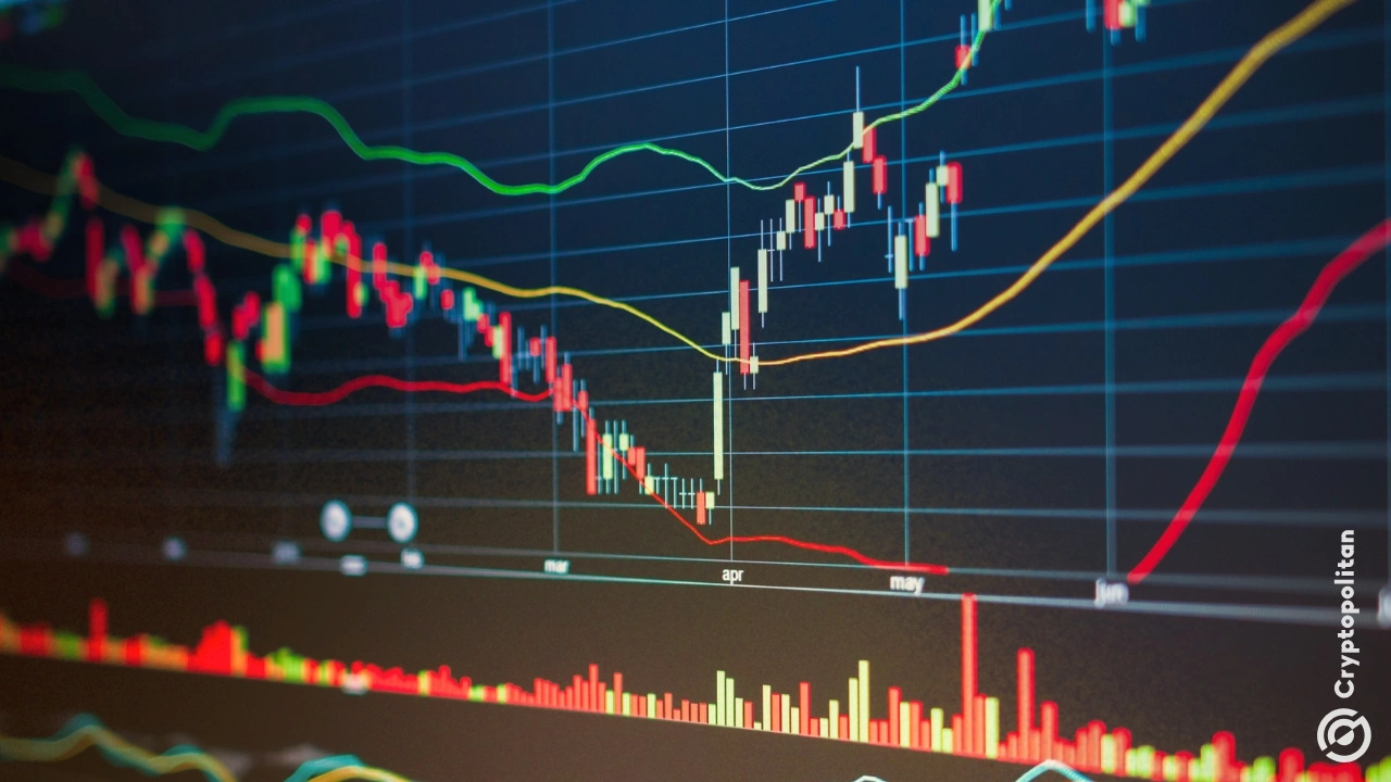 Why currency markets are behaving oddly amid the US-Israel war with Iran
