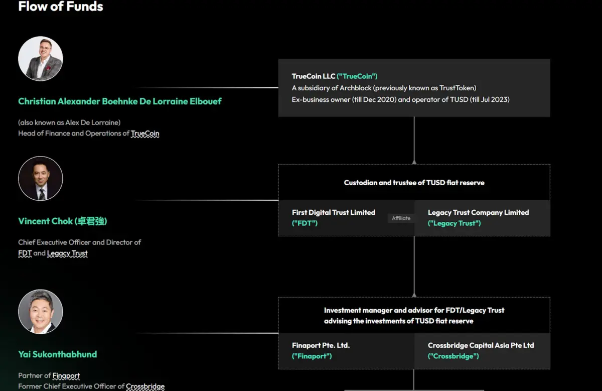 Justin Sun launches AI detective, revolutionizing crypto forensics with $100M bounty
