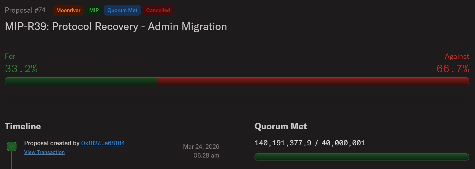 Moonwell fights hostile takeover governance vote