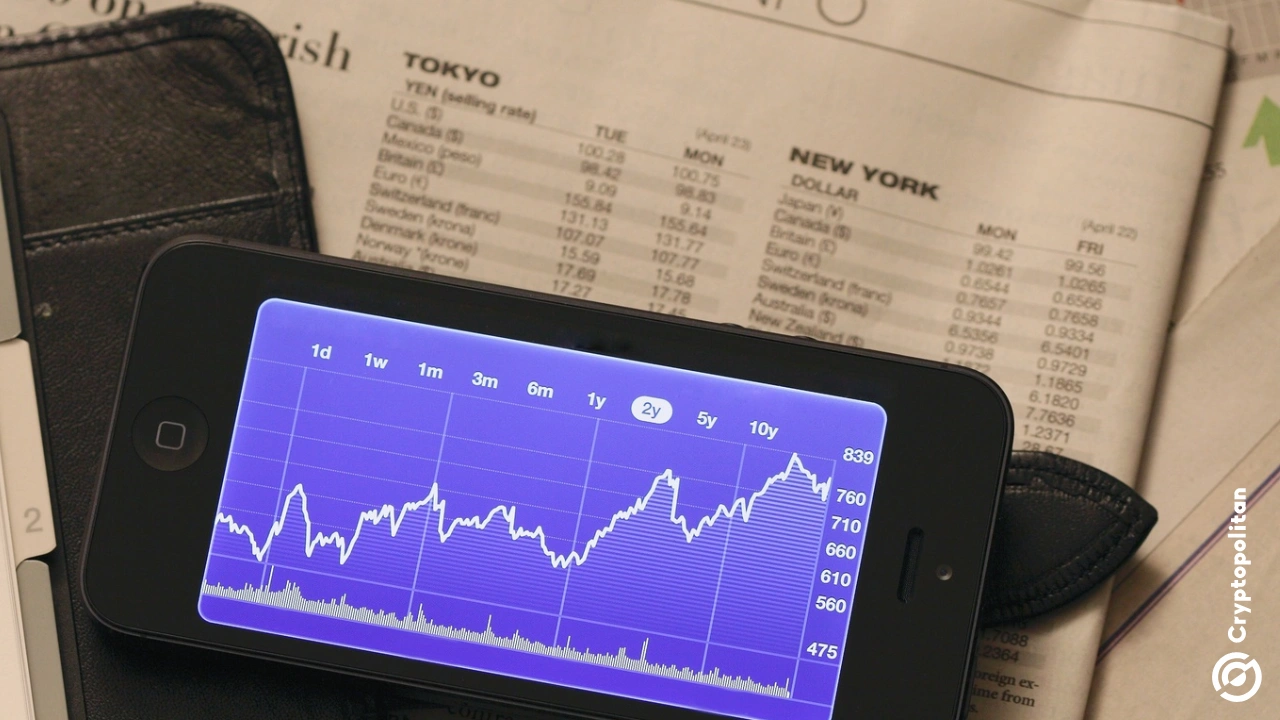 S&P 500 now 45% AI-driven as megacap tech dominance raises market risks