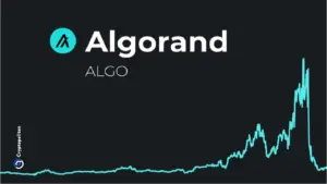 Algorand Price Prediction
