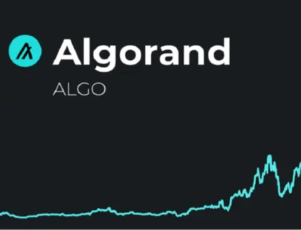 Algorand Price Prediction