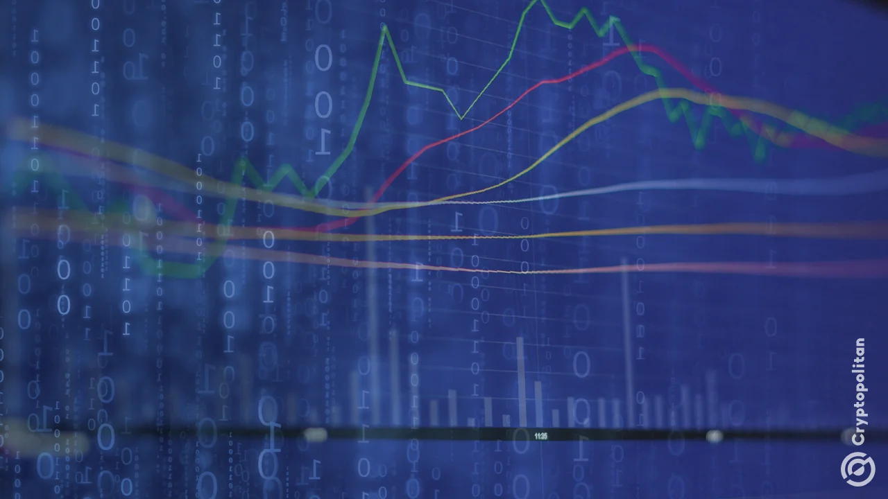 AI optimism clashes with market reality as geopolitical risks and spending concerns hit tech stocks