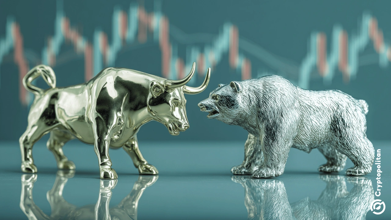 Bitcoin’s will-it-won’t-it rally fails again as global stocks remain mixed