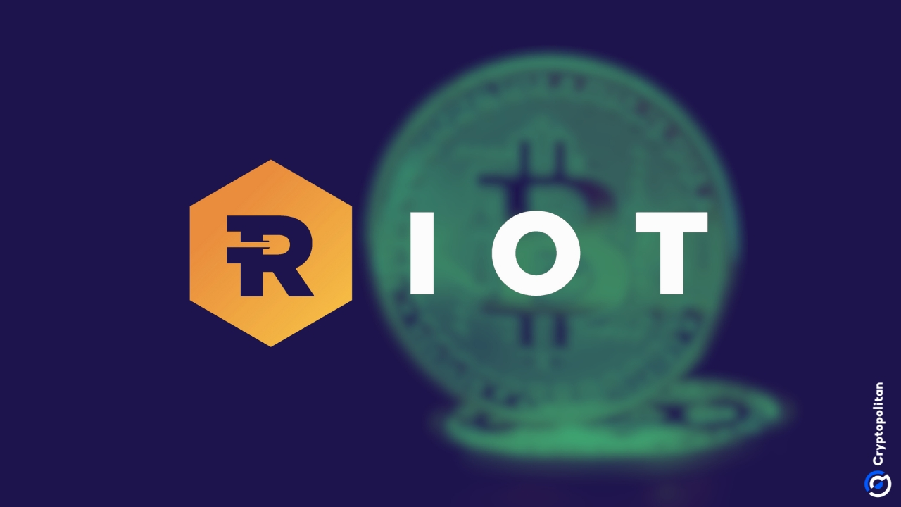 Riot Platforms earned over $289 million from its Bitcoin sale.