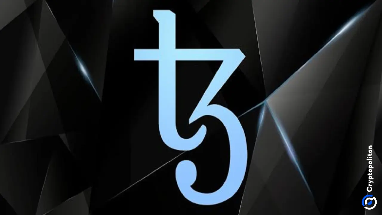 Tezos Price prediction