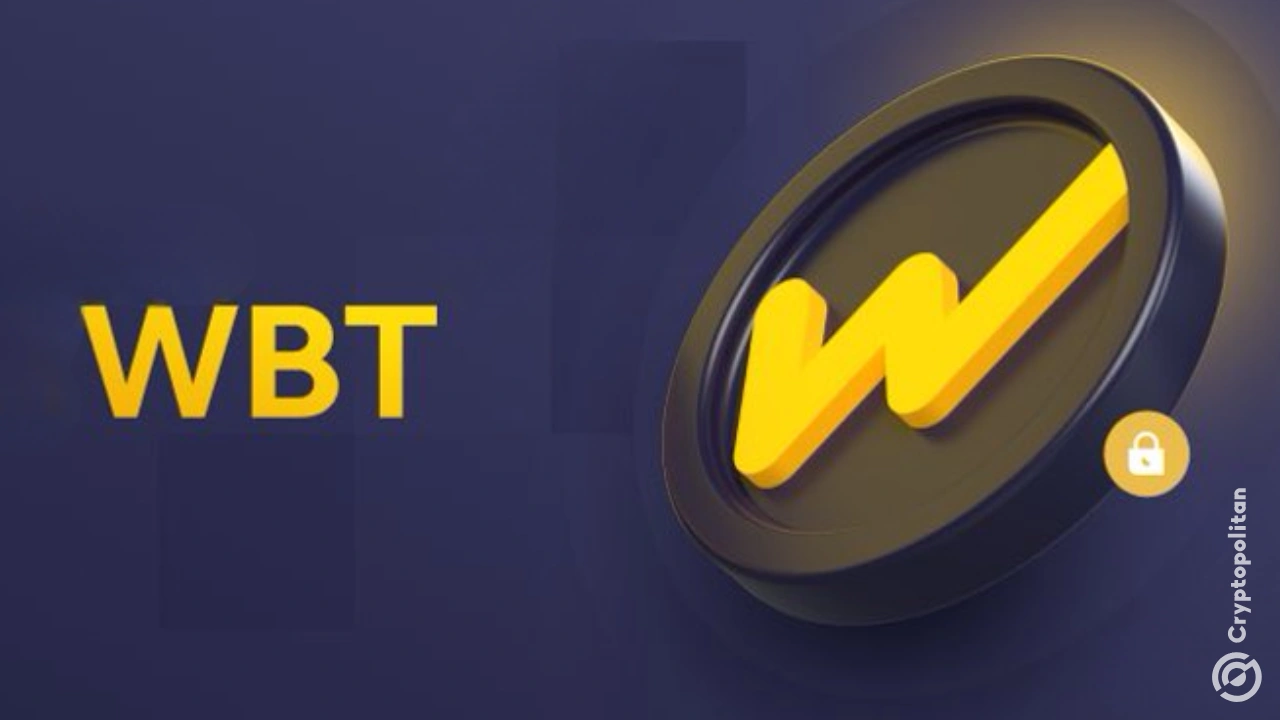 WhiteBIT price prediction