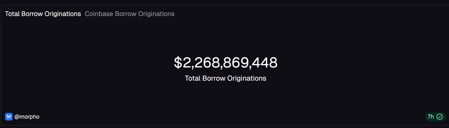 Coinbase expands $2B lending market to UK customers