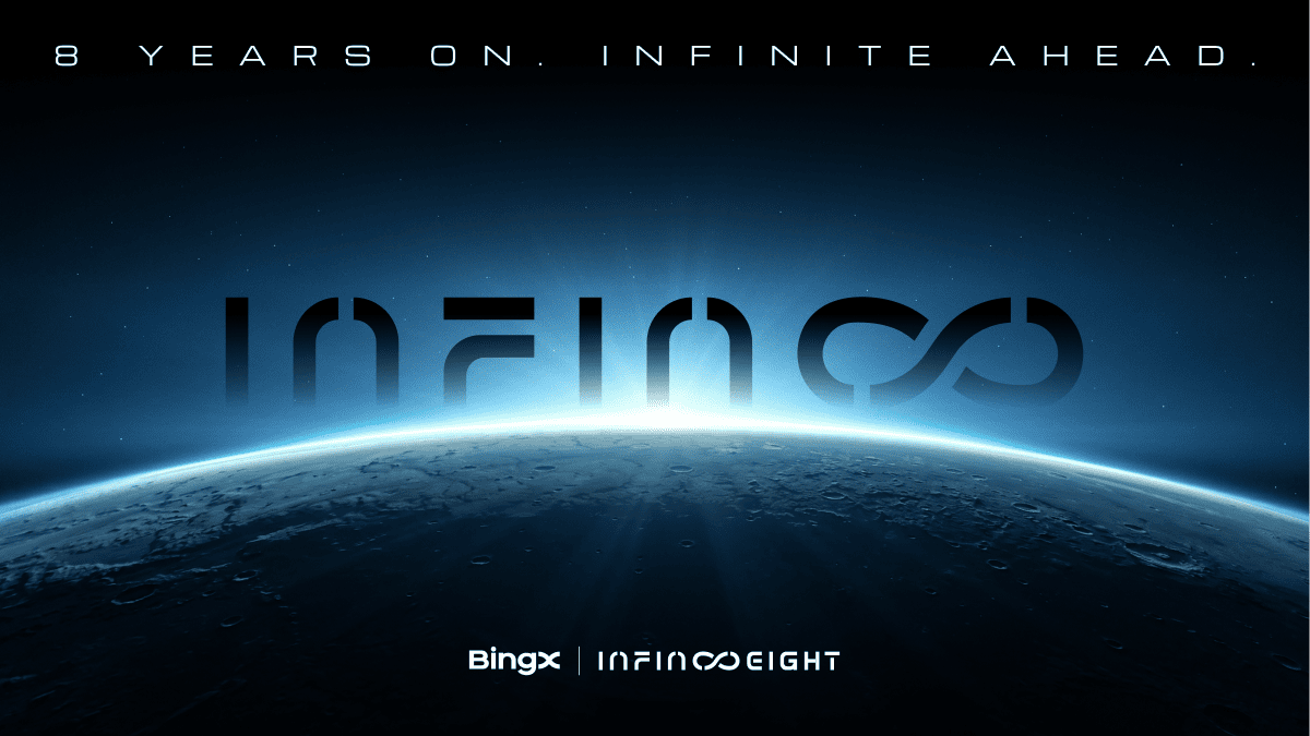 8 Years On, Infinite Ahead: BingX Launches $10M Prize Pool and Global Celebrations