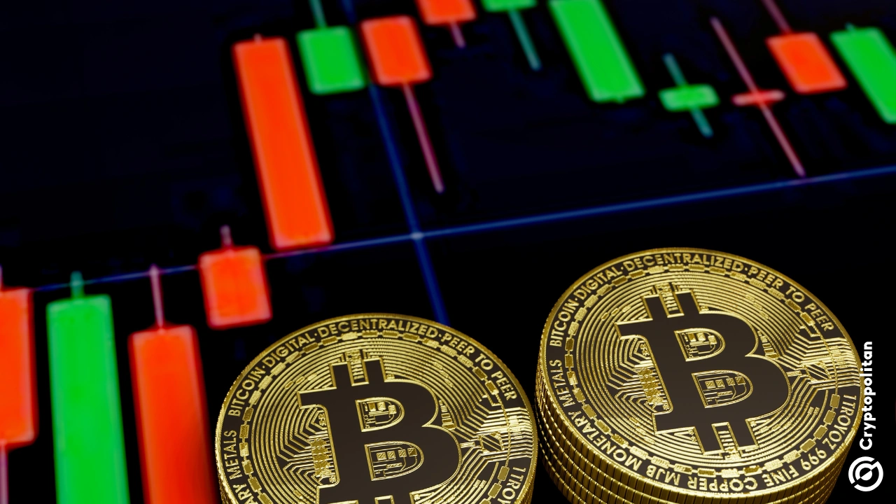 Analysts blame BTC weekend price crashes on thin liquidity, cascading liquidations