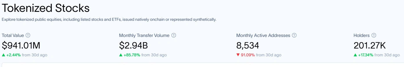 Circle USDC liquidity returns to market as post-quantum era threats escalate