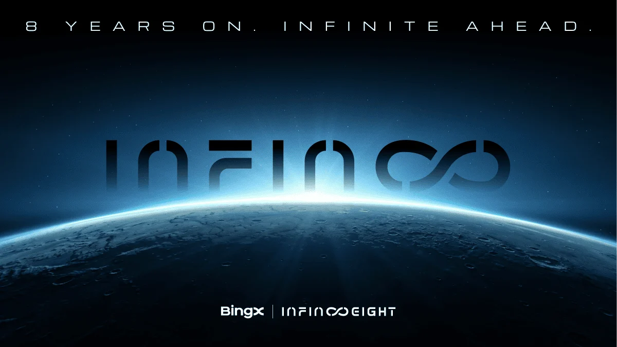 PANAMA CITY, May 20, 2026 – BingX, a leading cryptocurrency exchange and Web3-AI company, today marked its 8th anniversary with the unveiling of its “Infinite Vision”, a long-term strategy that reflects the company’s evolution from a crypto exchange into an AI-native, multi-asset trading platform. It also embodies BingX’s ambition to go beyond crypto and build...