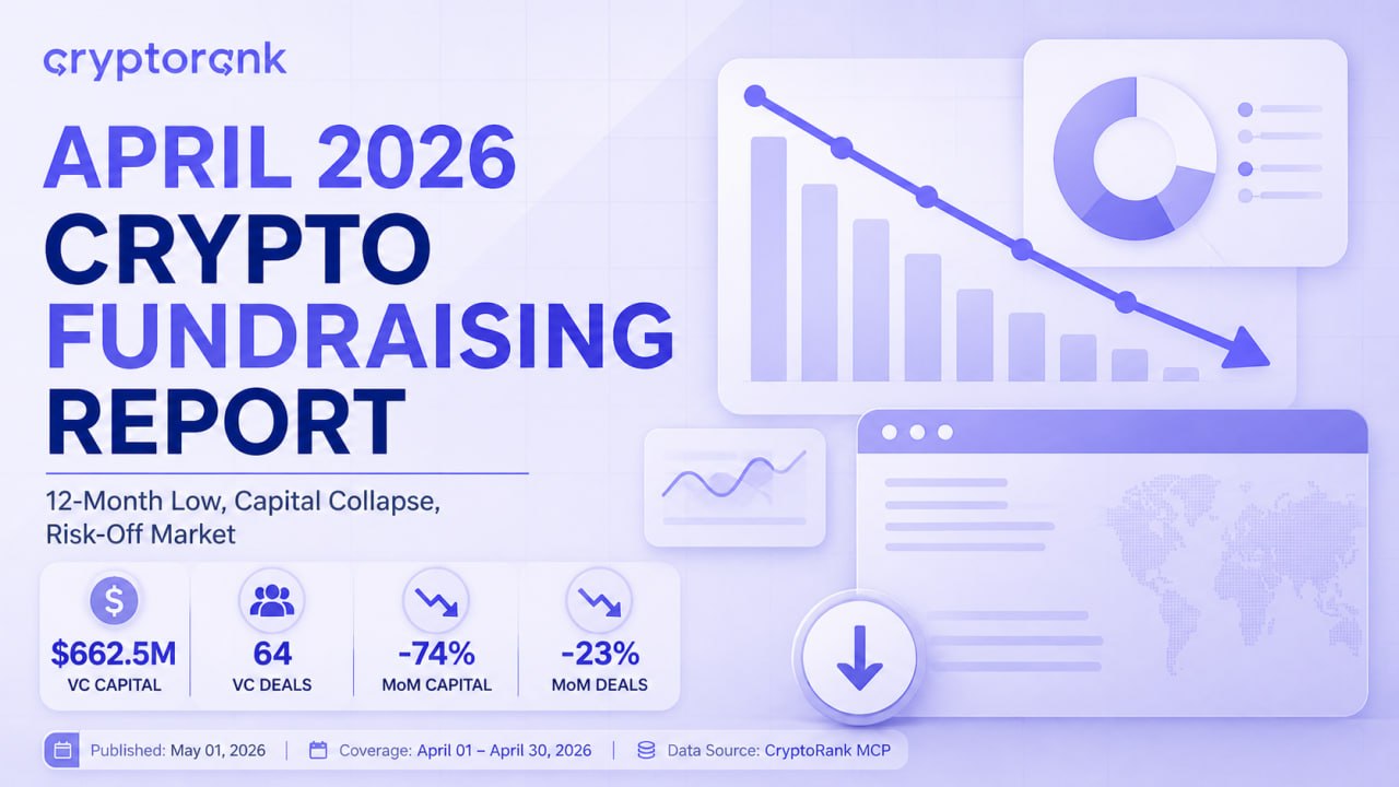 April 2026 Crypto Fundraising Report