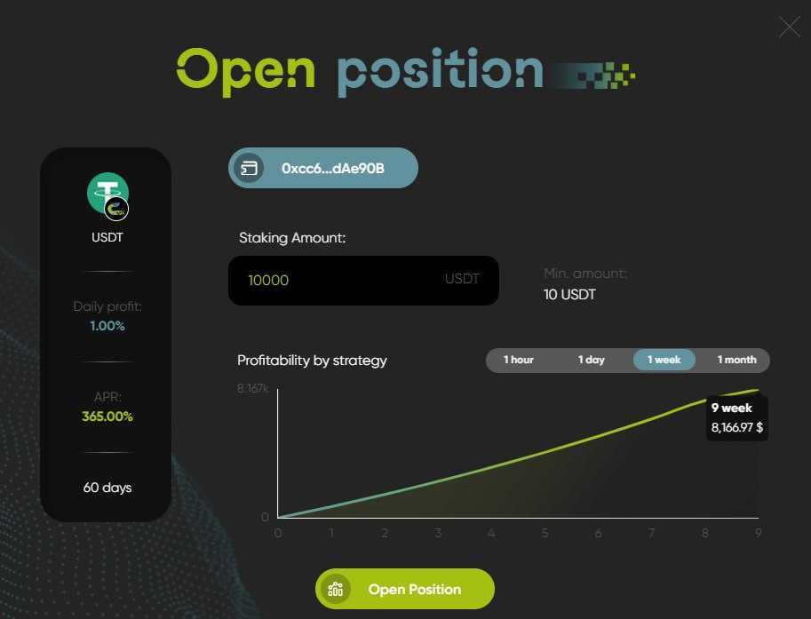 Cyrus Finance Review: A Multi-Pool DeFi Protocol Built on AMM V3 Liquidity Optimization