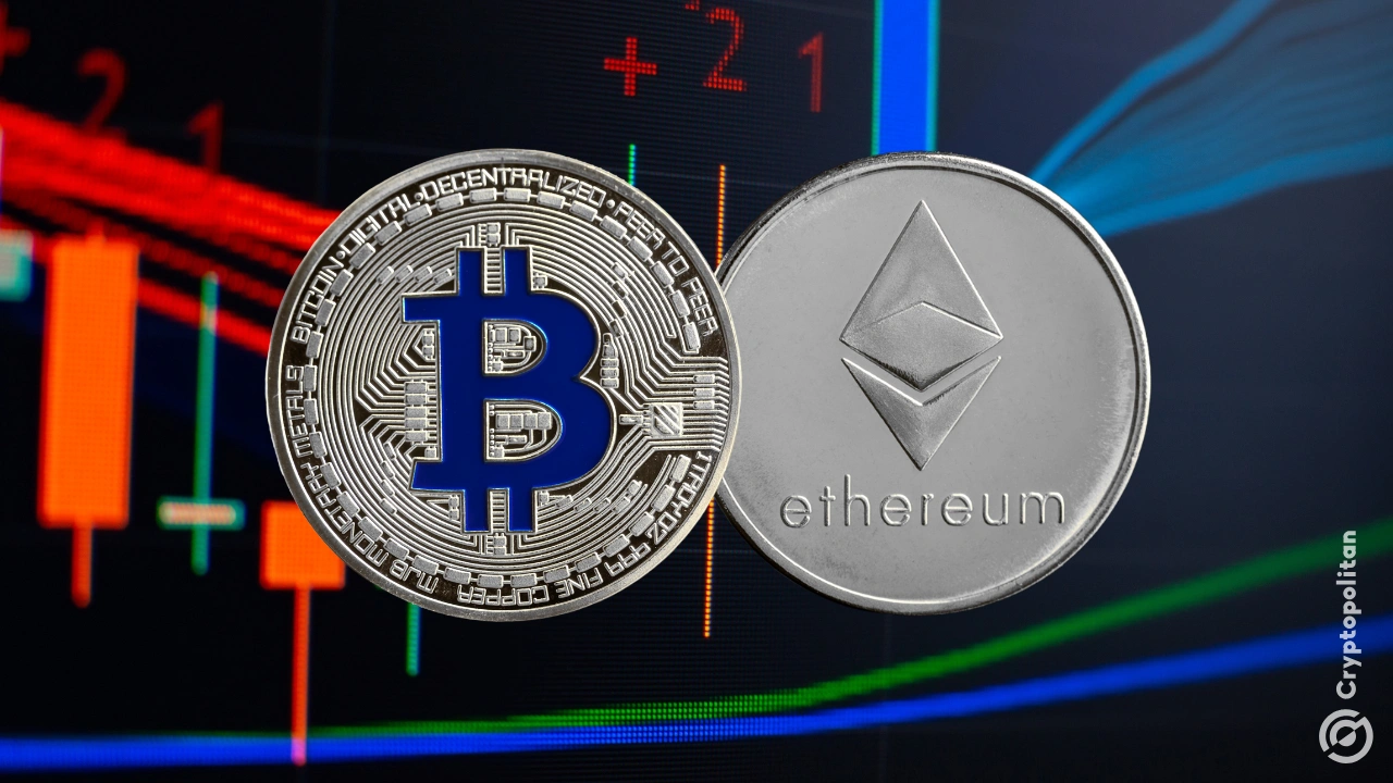Quant funds outperformed Bitcoin and Ether, Gate report shows