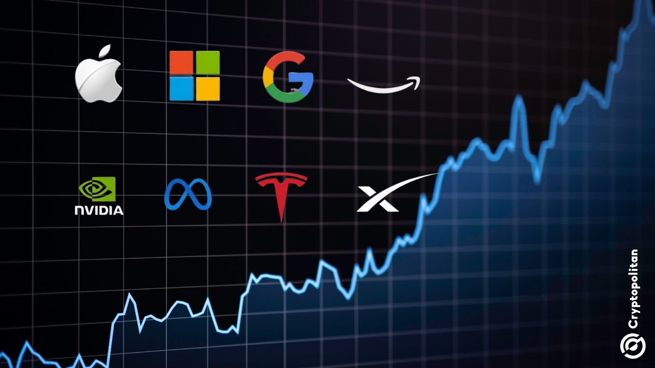 Tokenized Stocks Triple Holder Count Since January as Transfer Volume Hits Record $2.2B
