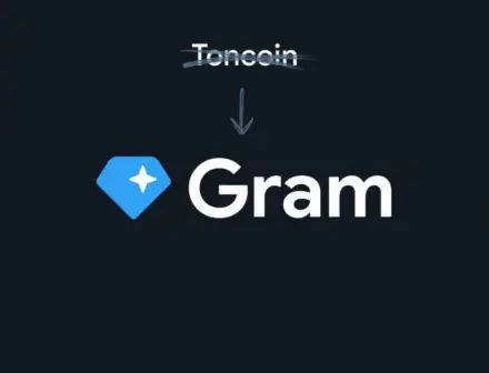 Gram price prediction