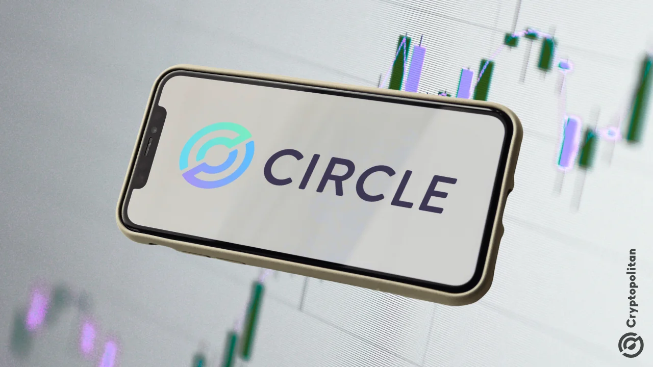 Circle公司发布财报后股价暴跌，尽管营收不及预期，但利润仍超出预期。.