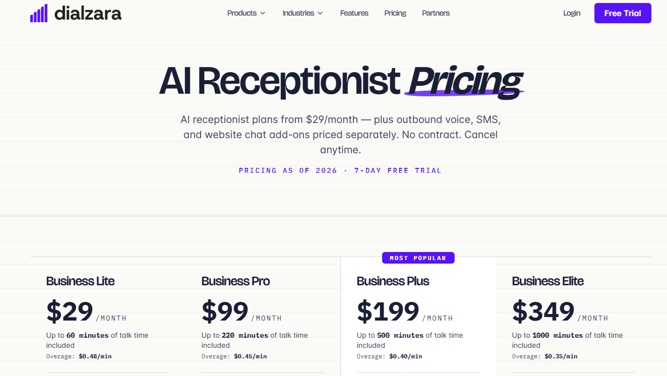 Best AI Receptionists & AI Answering Services for Small Businesses in 2026