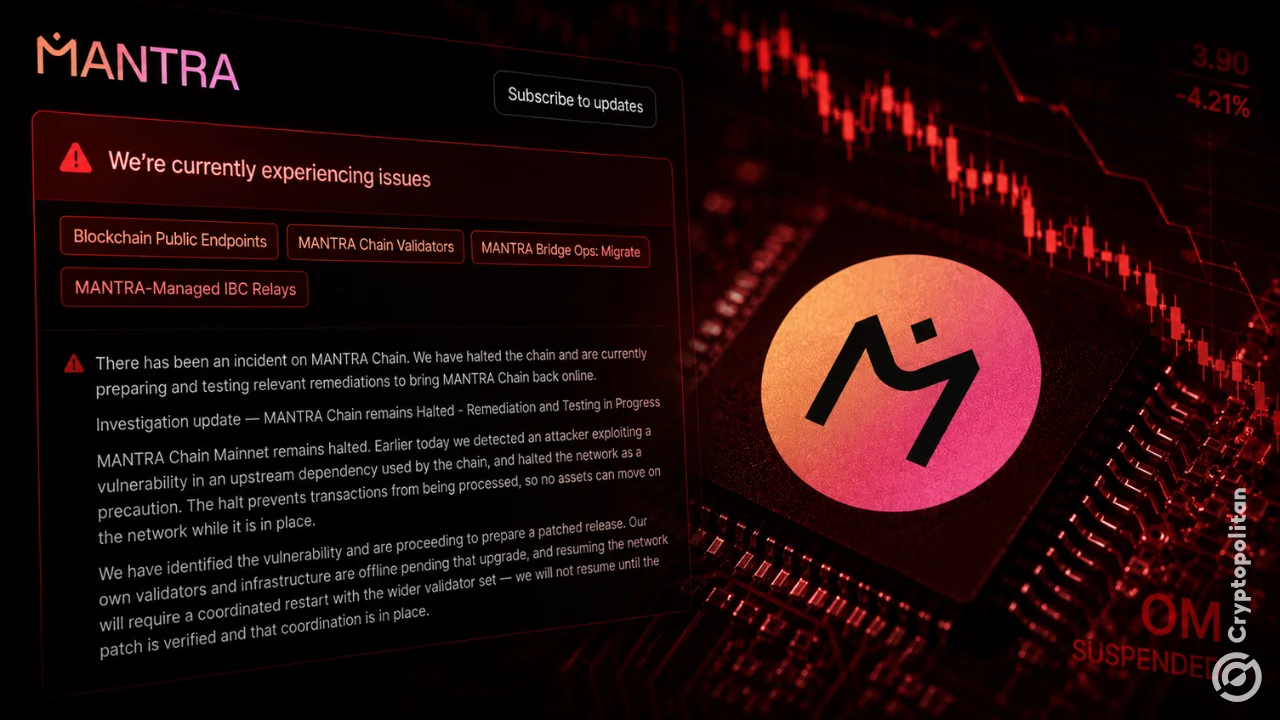 MANTRA blocca la sua blockchain, congelando OM su tutti gli exchange globali