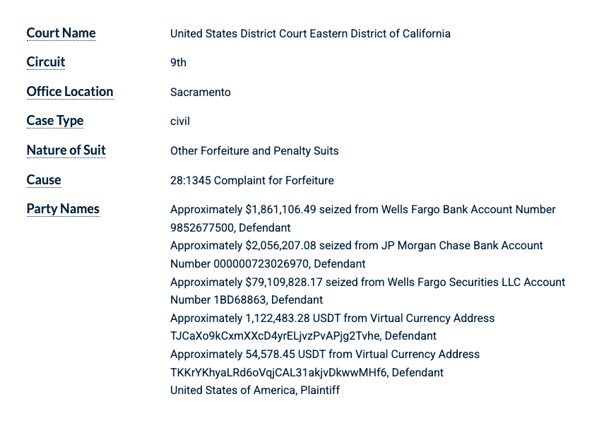 Tether und Bitfinex wurden als die Kryptofirmen hinter Capstone genannt, deren Konten von US-Staatsanwälten eingefroren wurden.