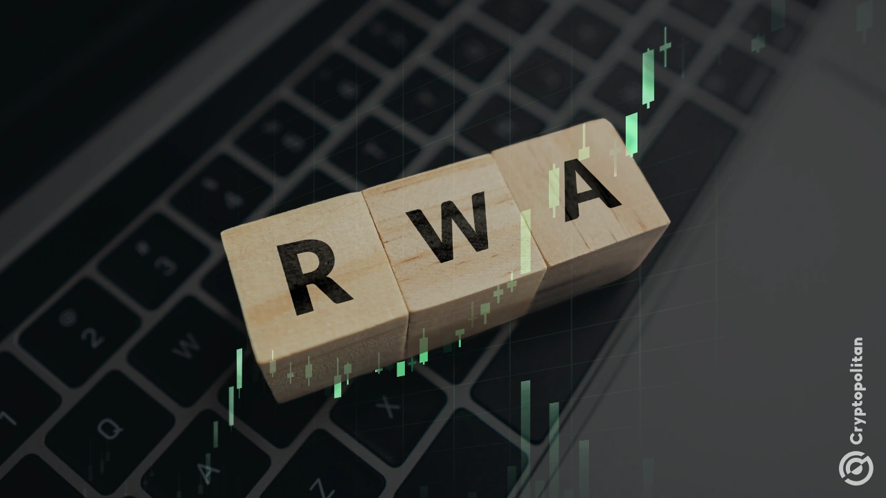 RWA perpetual futures trading breaks to new $2T quarterly record as Q3 winds down