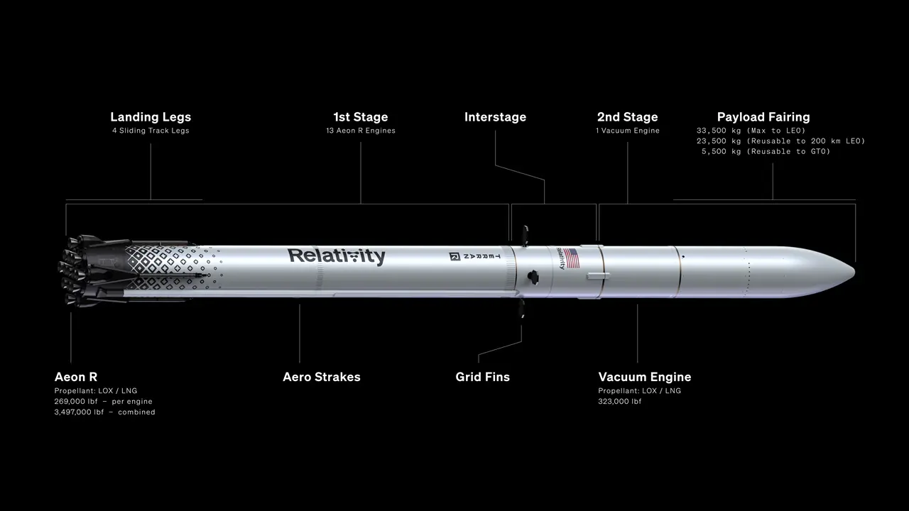 How to Invest in Private Space Companies in 2026