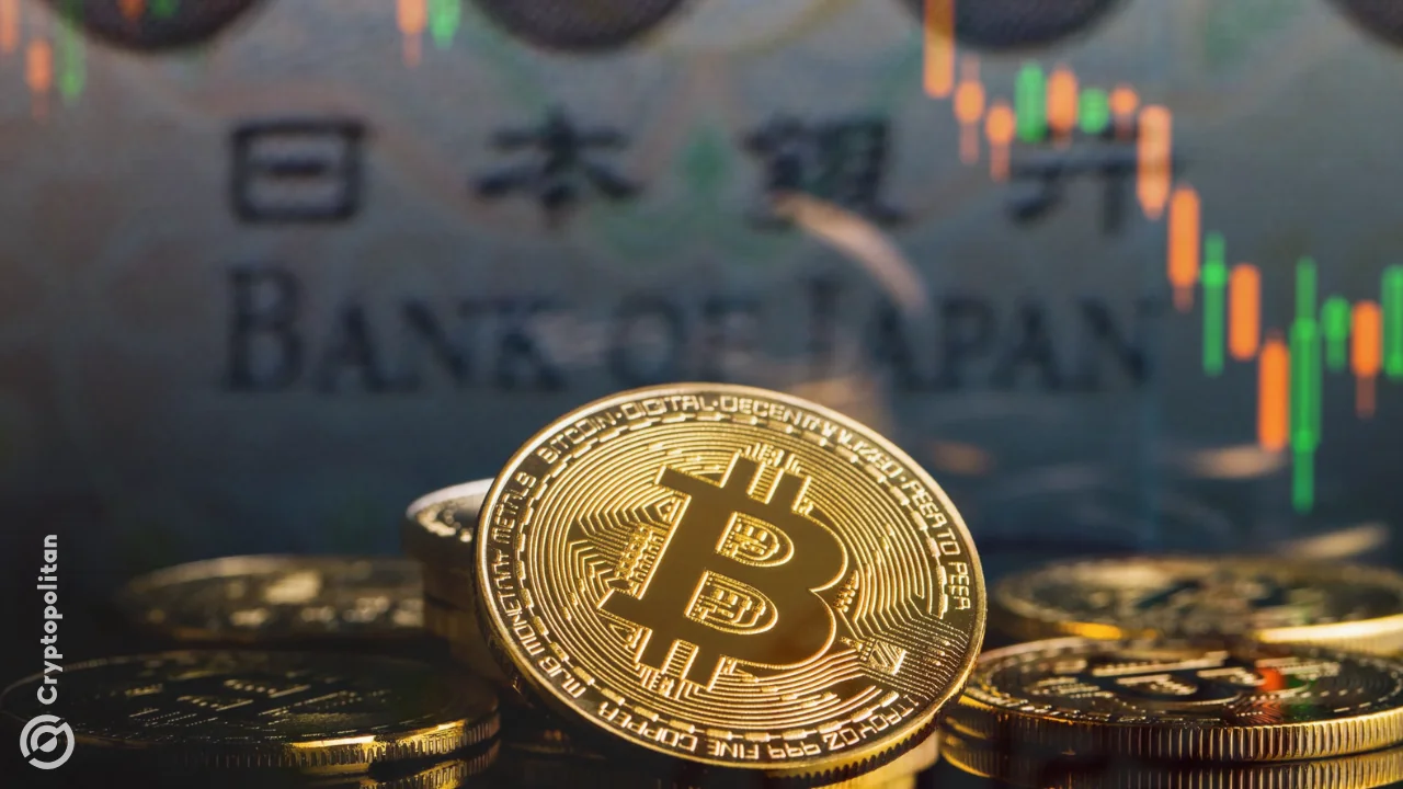 The yen carry trade is still unwinding - Why is BTC not crashing?