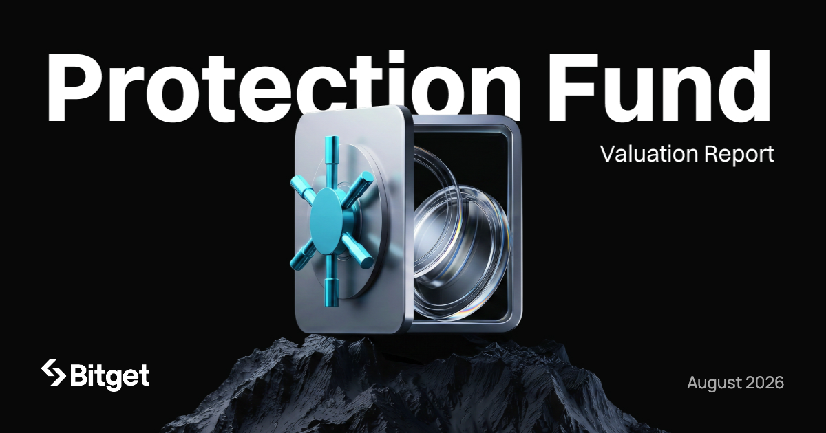Bitcoin rally pushes Bitget’s Protection Fund to $382M average in August