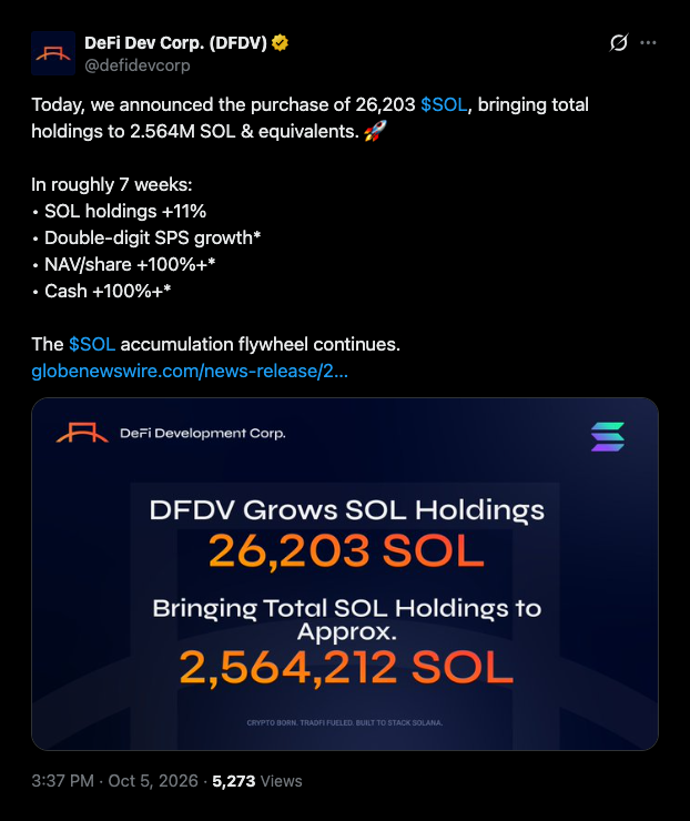 DeFi Development more than doubles cash and cuts SOL borrowings in preliminary Q3 estimates.
