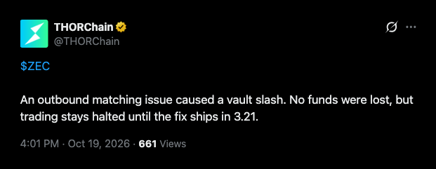 18 THORChain-Node-Betreiber verlieren 140 RUNE durch einen ZEC-Bug, während Swapper unversehrt bleiben.