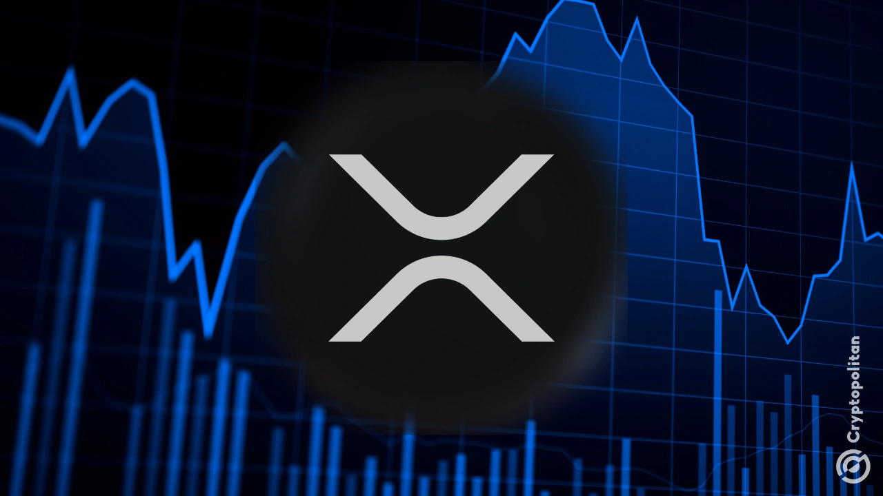 XRP eyes $2 rally as XRPL transaction volume surges 6,000%